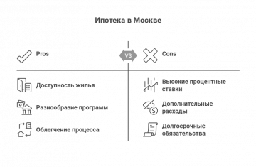 недорогая квартира в москве